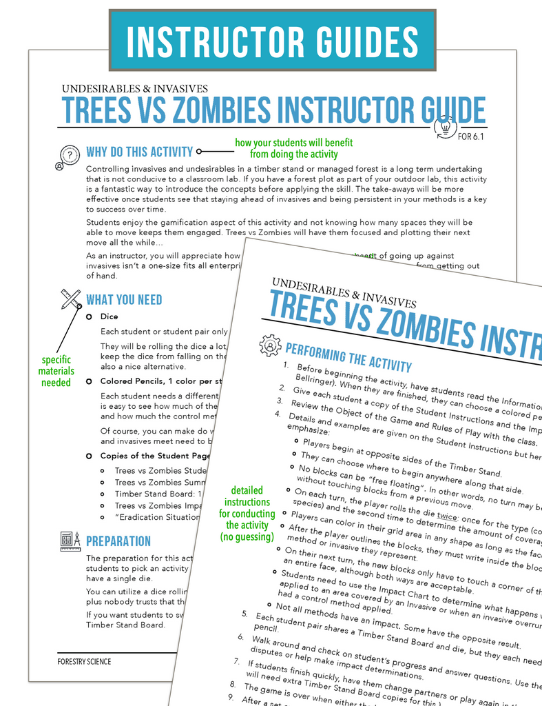 CCFOR06.1 Undesirables and Invasives, Forestry Complete Curriculum