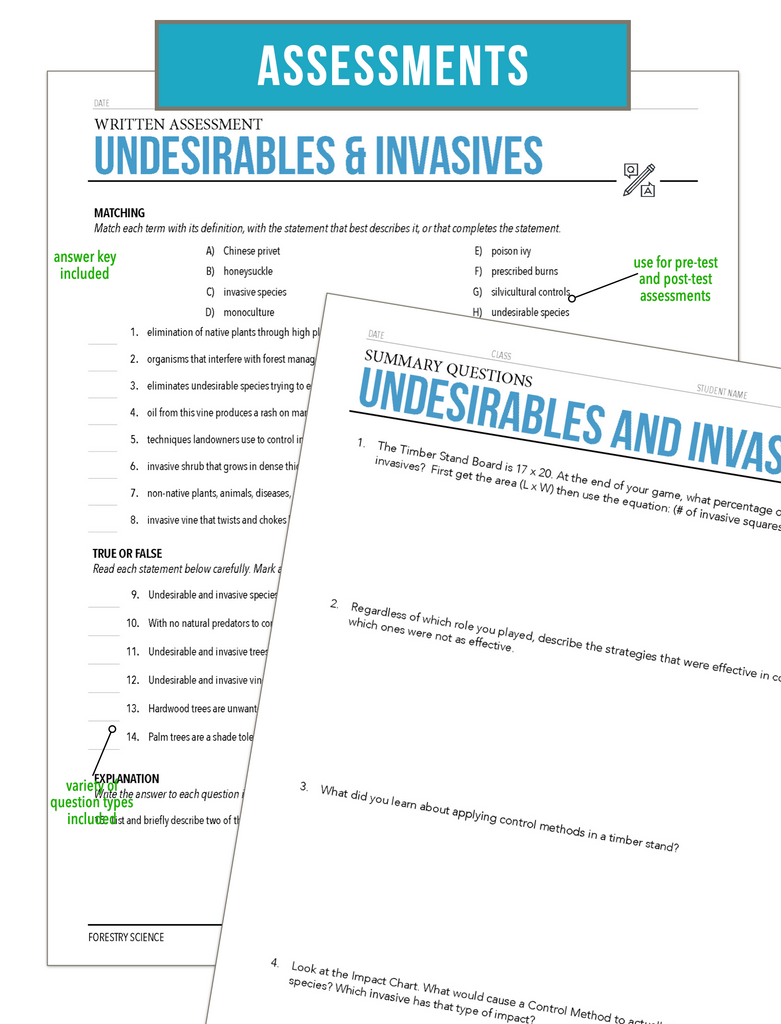 CCFOR06.1 Undesirables and Invasives, Forestry Complete Curriculum