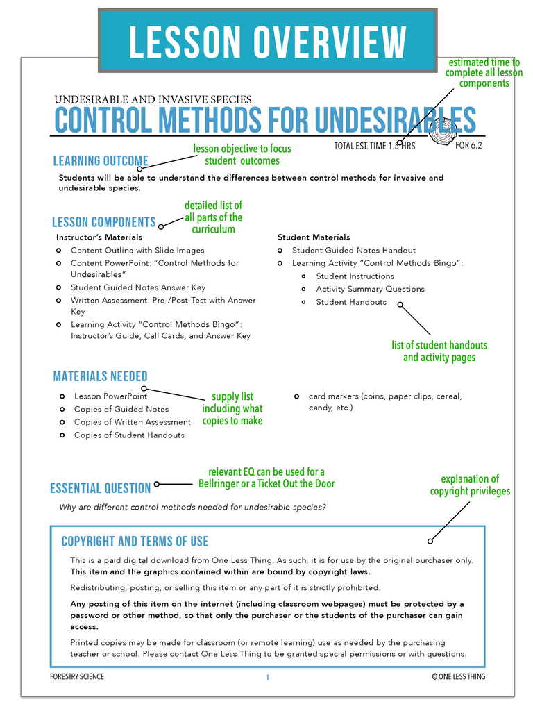 CCFOR06.2 Control Methods for Undesirables, Forestry Complete Curriculum