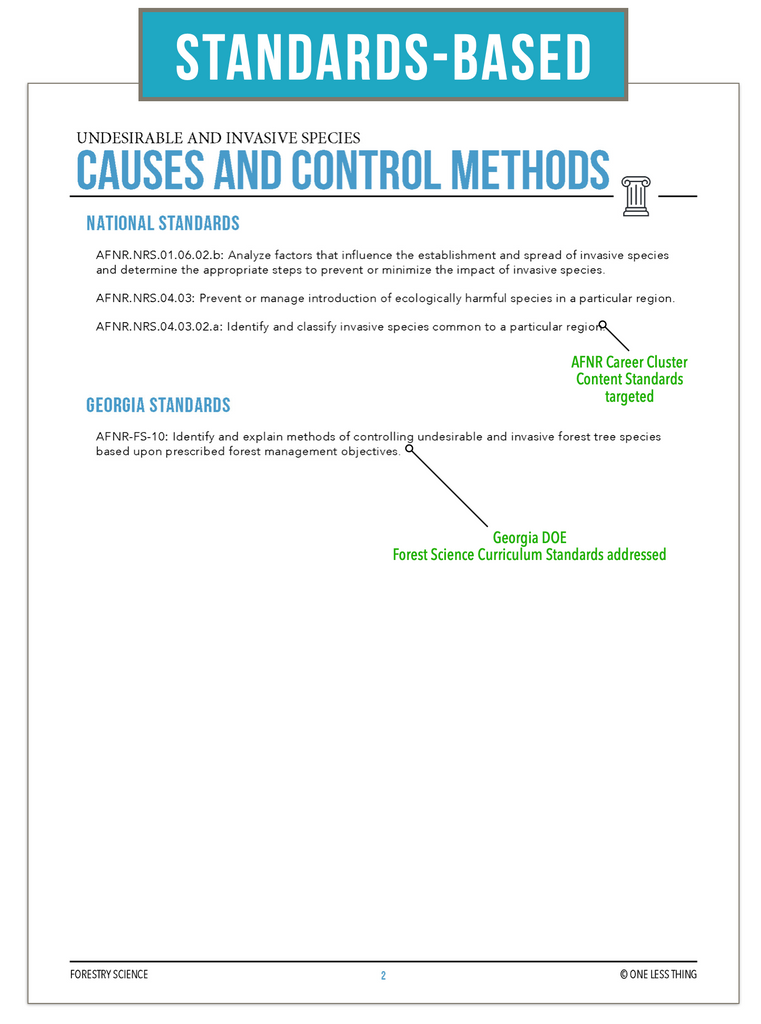 CCFOR06.2 Control Methods for Undesirables, Forestry Complete Curriculum