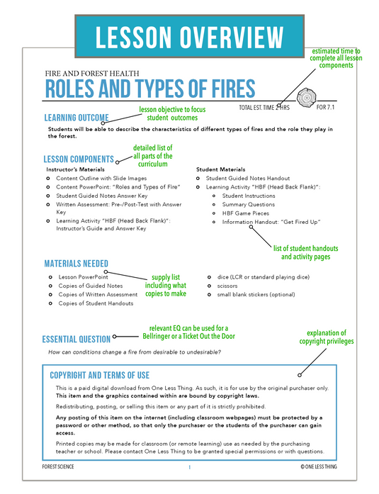 CCFOR07.1 Roles and Types of Fire, Forestry Complete Curriculum