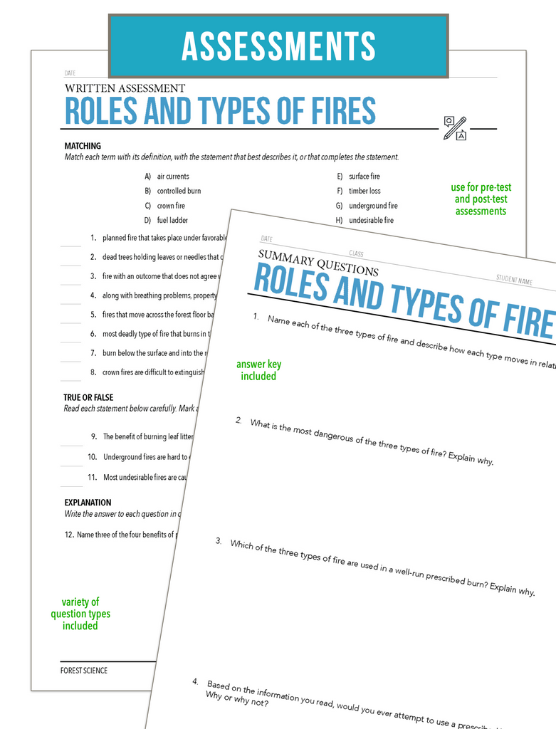 CCFOR07.1 Roles and Types of Fire, Forestry Complete Curriculum