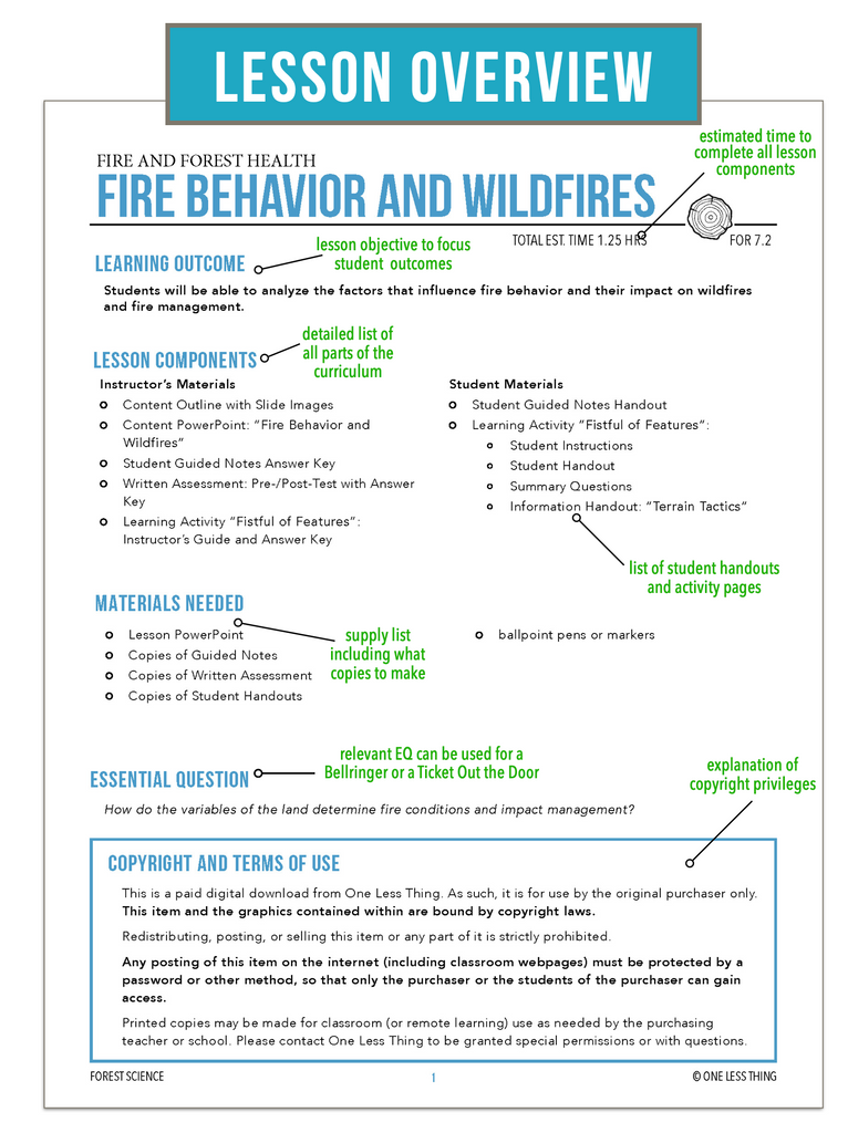 CCFOR07.2 Fire Behavior and Wildfires, Forestry Complete Curriculum
