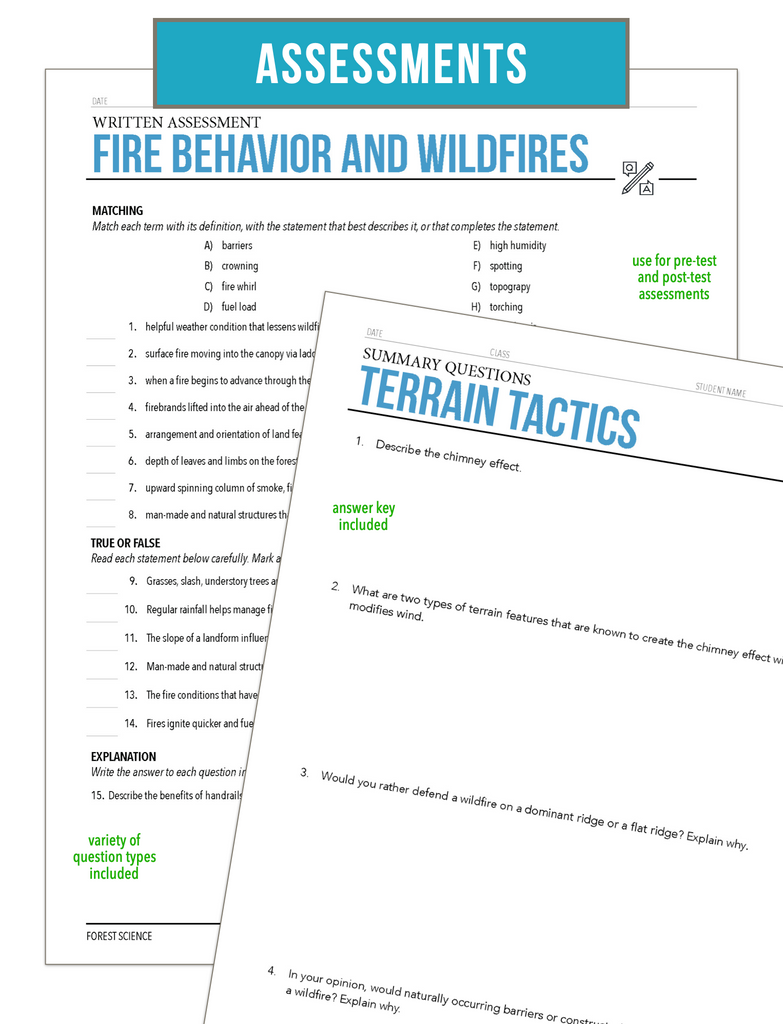 CCFOR07.2 Fire Behavior and Wildfires, Forestry Complete Curriculum