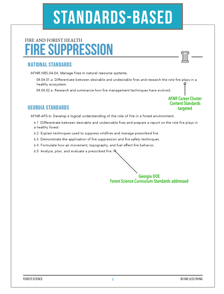 CCFOR07.3 Fire Suppression, Forestry Complete Curriculum