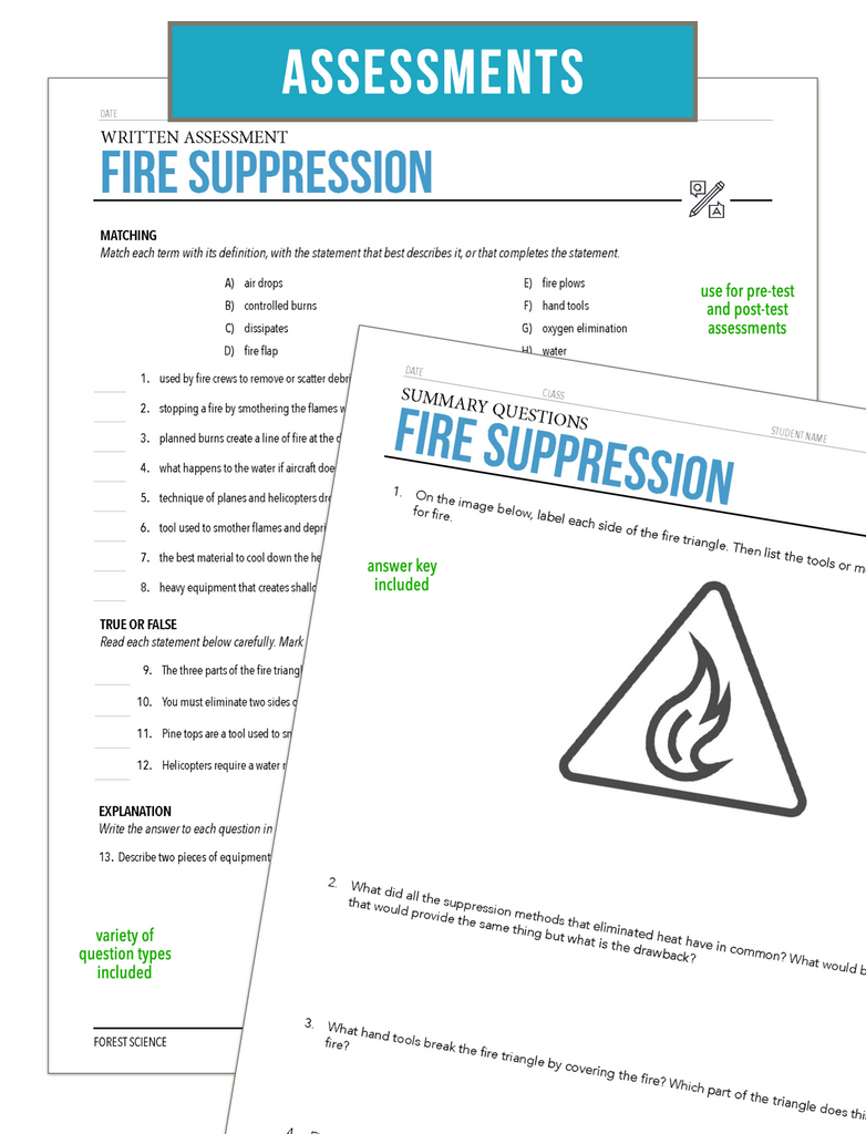 CCFOR07.3 Fire Suppression, Forestry Complete Curriculum