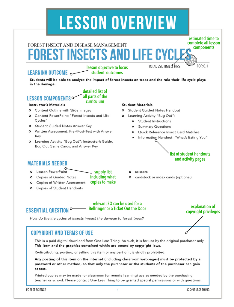 CCFOR08.1 Forest Insects and Life Cycles, Forestry Complete Curriculum