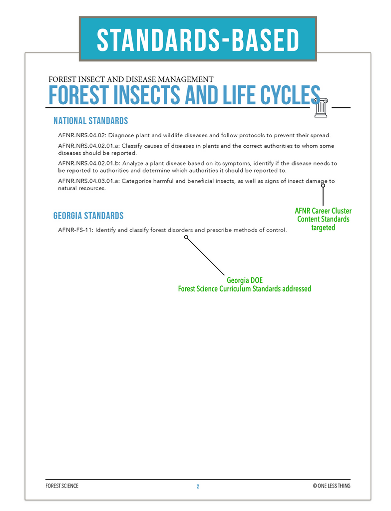 CCFOR08.1 Forest Insects and Life Cycles, Forestry Complete Curriculum