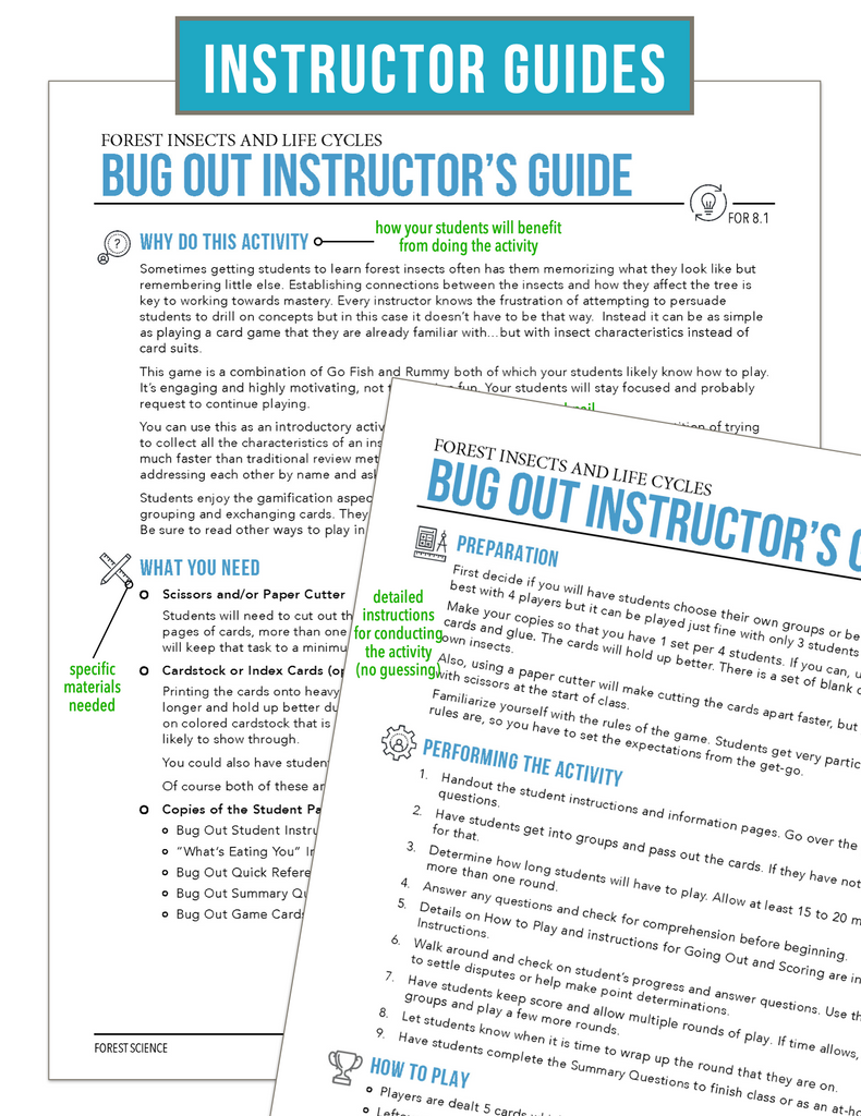 CCFOR08.1 Forest Insects and Life Cycles, Forestry Complete Curriculum