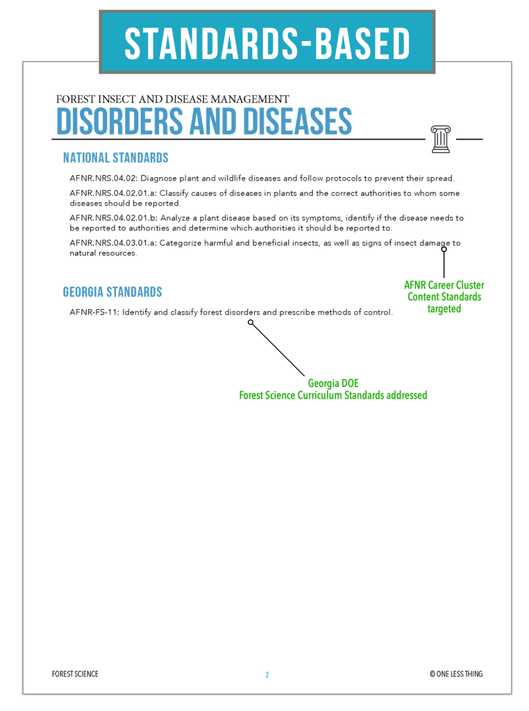 CCFOR08.2 Disorders and Diseases, Forestry Complete Curriculum