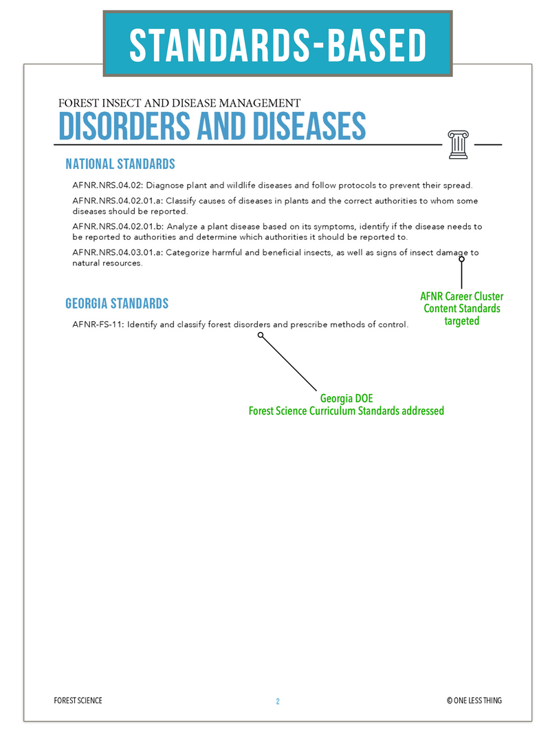 Load image into Gallery viewer, CCFOR08.2 Disorders and Diseases, Forestry Complete Curriculum
