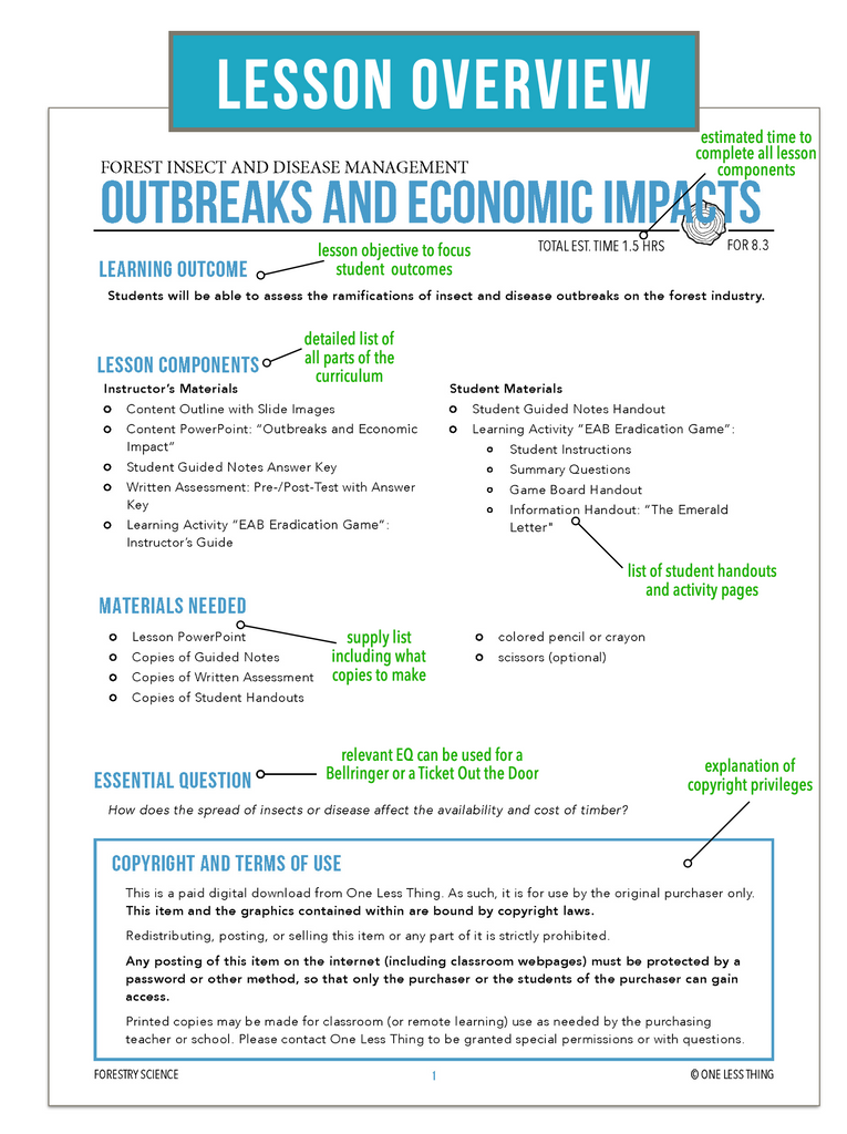 CCFOR08.3 Outbreaks and Economic Impact, Forestry Complete Curriculum