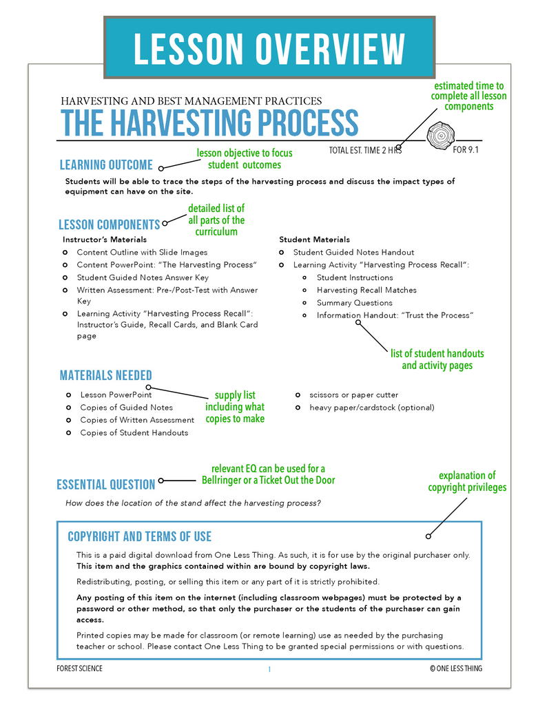 CCFOR09.1 The Harvesting Process, Forestry Complete Curriculum