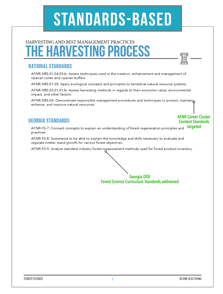 CCFOR09.1 The Harvesting Process, Forestry Complete Curriculum