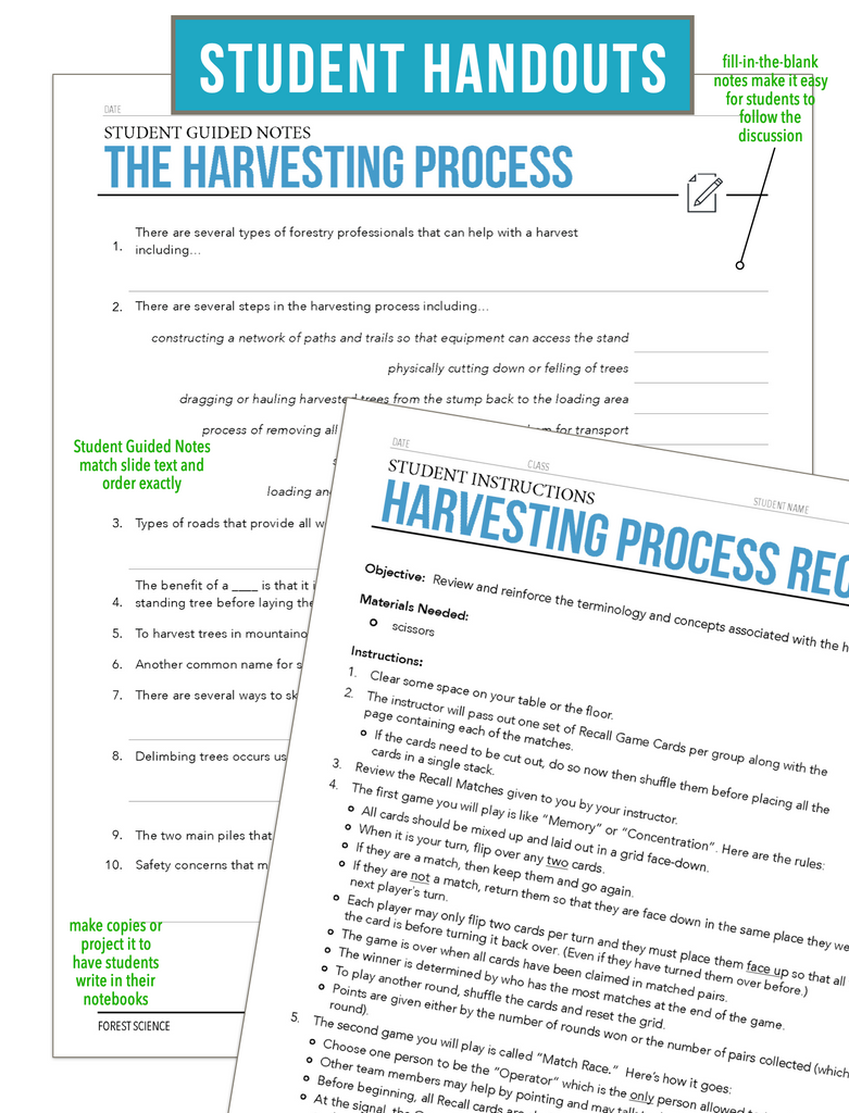 CCFOR09.1 The Harvesting Process, Forestry Complete Curriculum