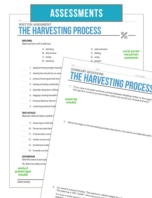 CCFOR09.1 The Harvesting Process, Forestry Complete Curriculum