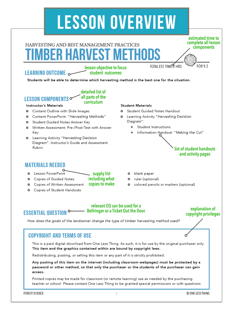 CCFOR09.2 Timber Harvest Methods, Forestry Complete Curriculum