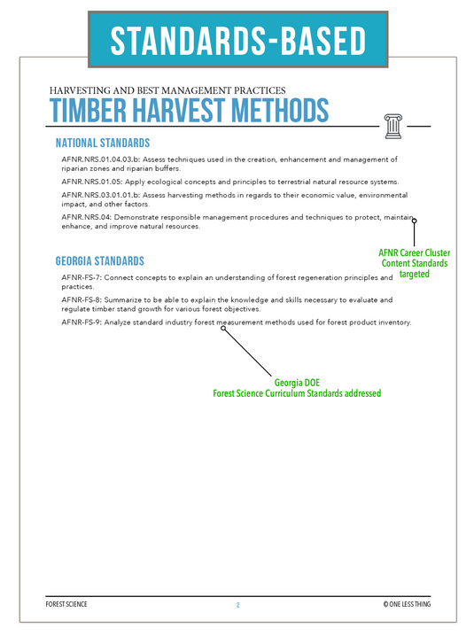 CCFOR09.2 Timber Harvest Methods, Forestry Complete Curriculum