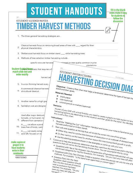 CCFOR09.2 Timber Harvest Methods, Forestry Complete Curriculum