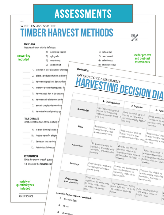 CCFOR09.2 Timber Harvest Methods, Forestry Complete Curriculum