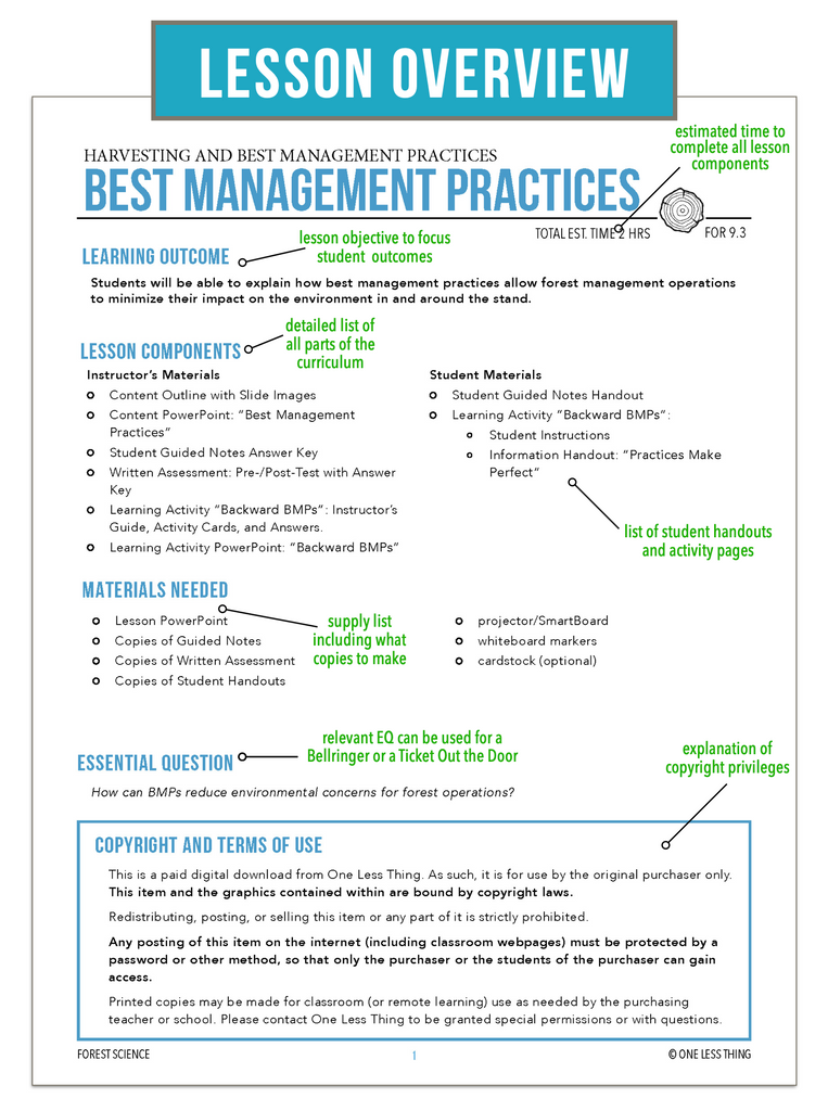 CCFOR09.3 Best Management Practices, Forestry Complete Curriculum