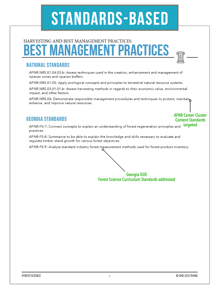 CCFOR09.3 Best Management Practices, Forestry Complete Curriculum