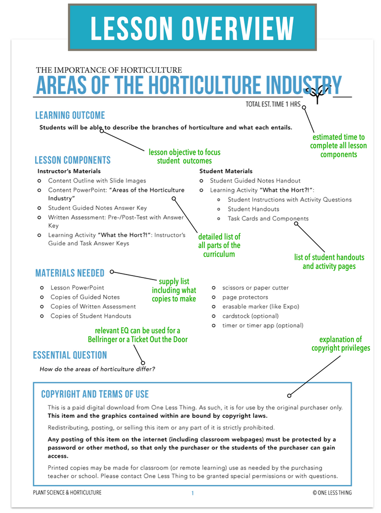 CCPLT02.1 Areas of the Horticulture Industry, Plant Science Complete Curriculum