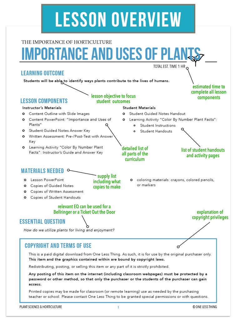 CCPLT02.2 Importance and Uses of Plants, Plant Science Complete Curriculum