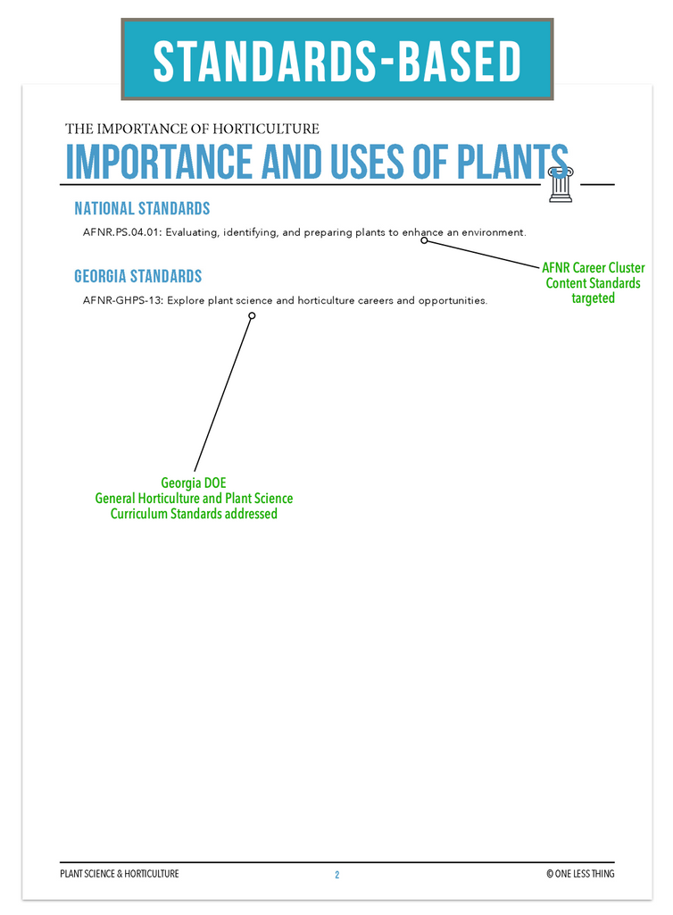 CCPLT02.2 Importance and Uses of Plants, Plant Science Complete Curriculum