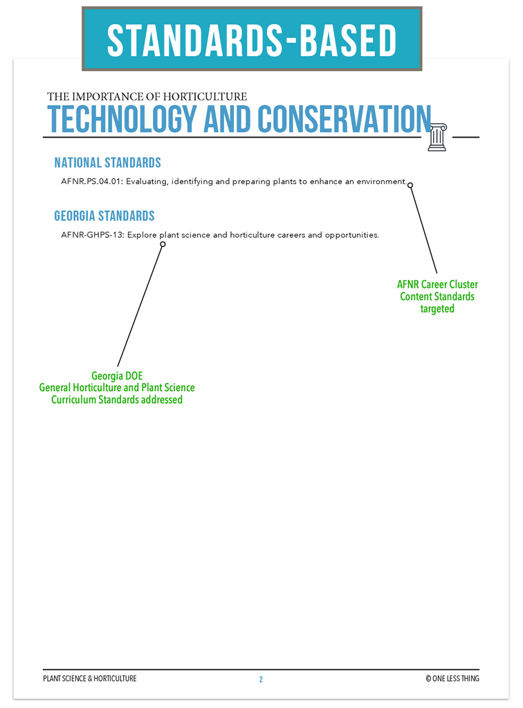 CCPLT02.3 Technology and Conservation, Plant Science Complete Curriculum