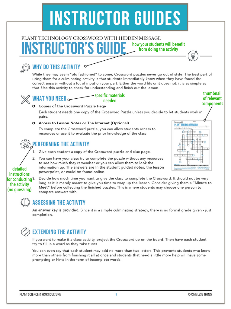 CCPLT02.3 Technology and Conservation, Plant Science Complete Curriculum