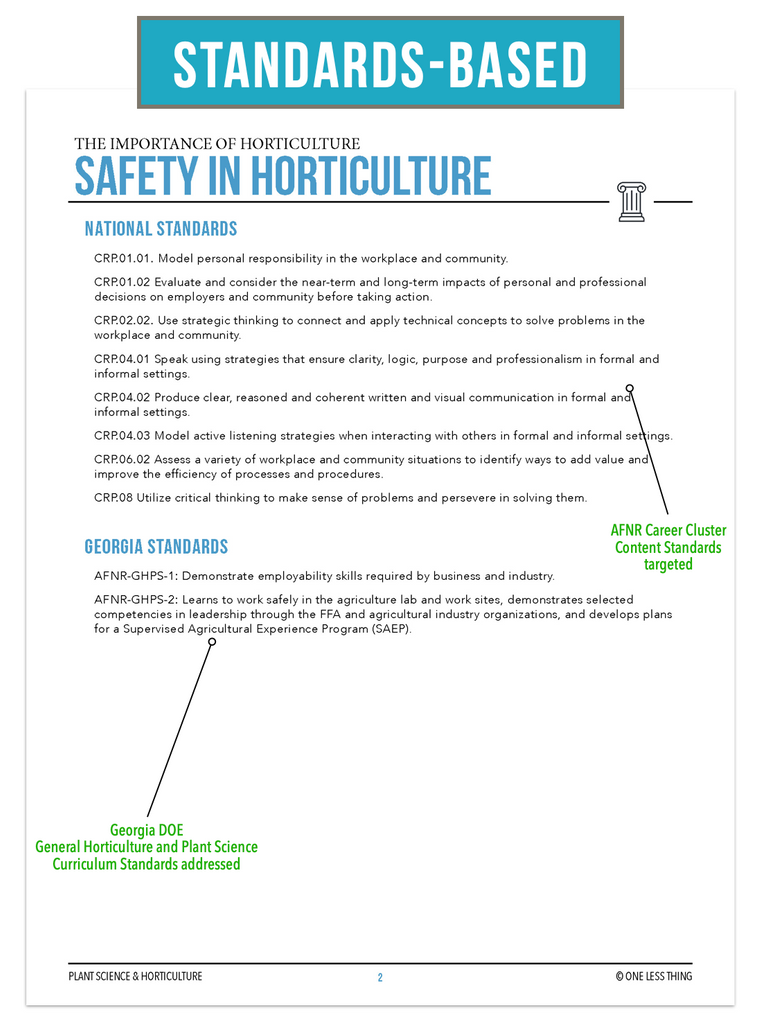 CCPLT02.4 Safety in Horticulture, Plant Science Complete Curriculum