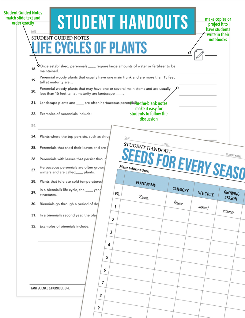 Load image into Gallery viewer, CCPLT03.1 Life Cycles of Plants, Plant Science Complete Curriculum

