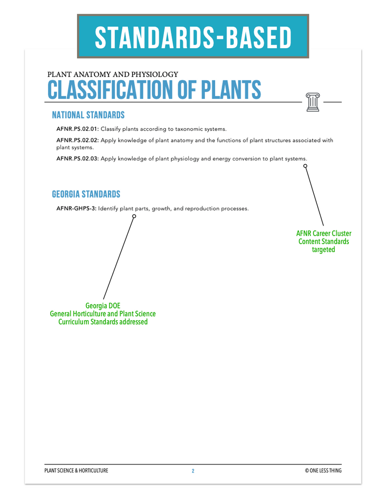 CCPLT03.3 Classification of Plants, Plant Science Complete Curriculum