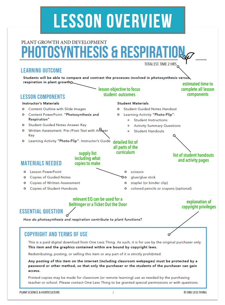 CCPLT04.3 Photosynthesis and Respiration, Plant Science Complete Curriculum