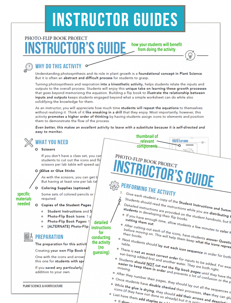 CCPLT04.3 Photosynthesis and Respiration, Plant Science Complete Curriculum