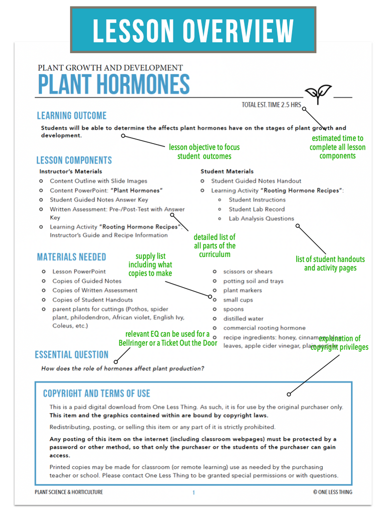 CCPLT04.4 Plant Hormones, Plant Science Complete Curriculum