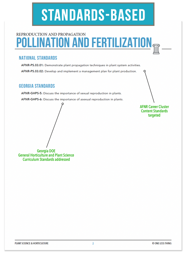 CCPLT05.1 Pollination and Fertilization, Plant Science Complete Curriculum