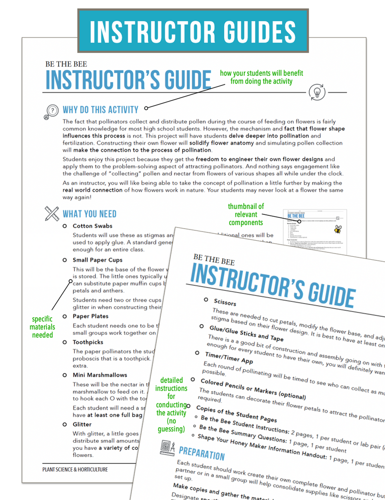 CCPLT05.1 Pollination and Fertilization, Plant Science Complete Curriculum