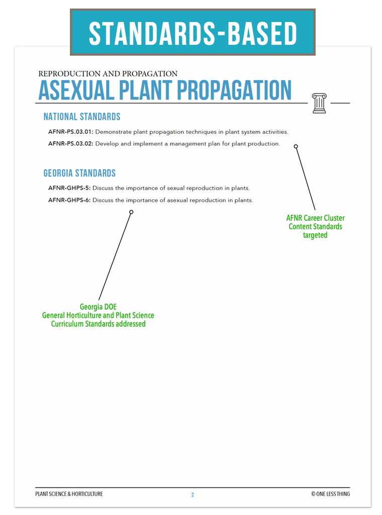 CCPLT05.2 Asexual Plant Propagation, Plant Science Complete Curriculum