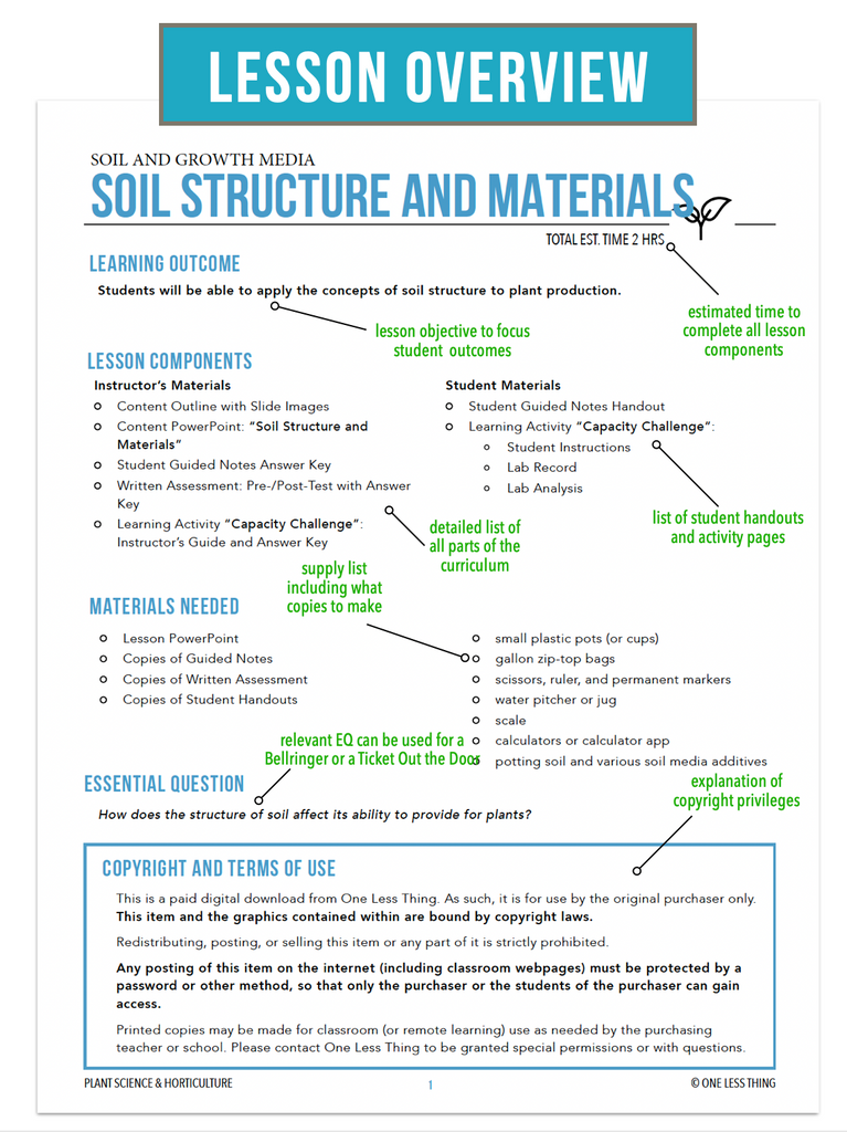 CCPLT06.1 Soil Structure and Materials, Plant Science Complete Curriculum