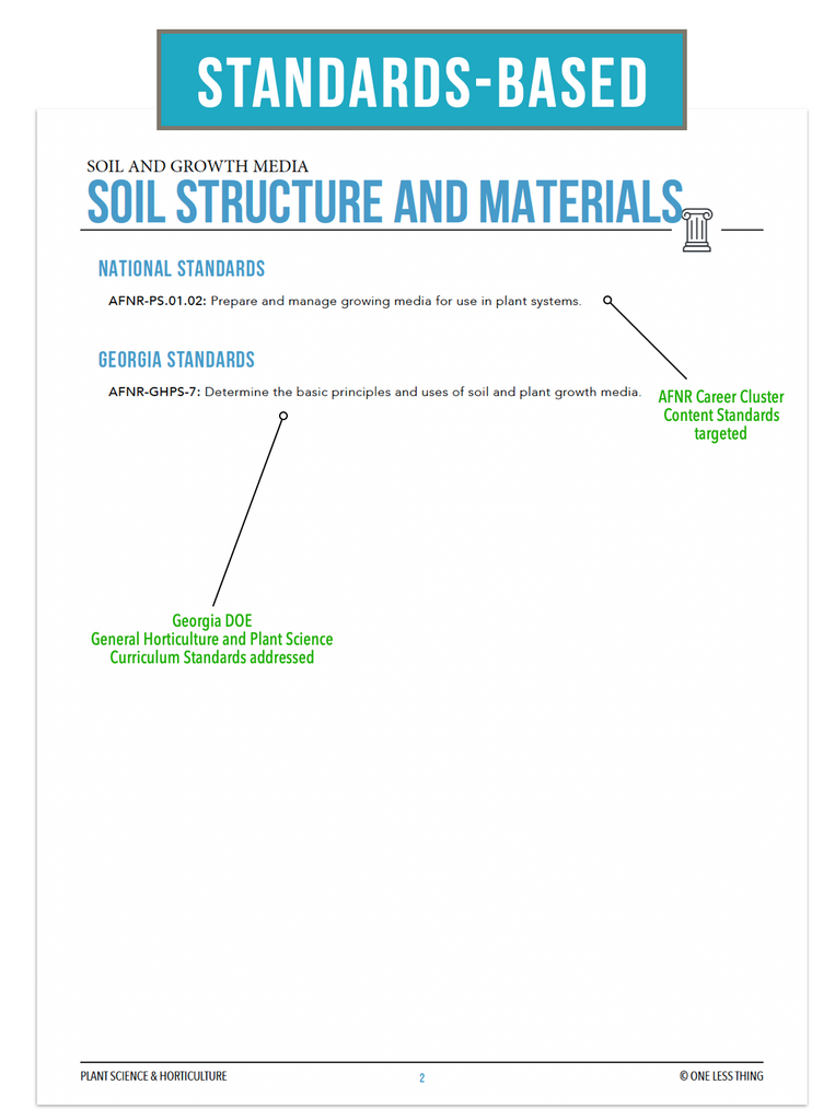 CCPLT06.1 Soil Structure and Materials, Plant Science Complete Curriculum