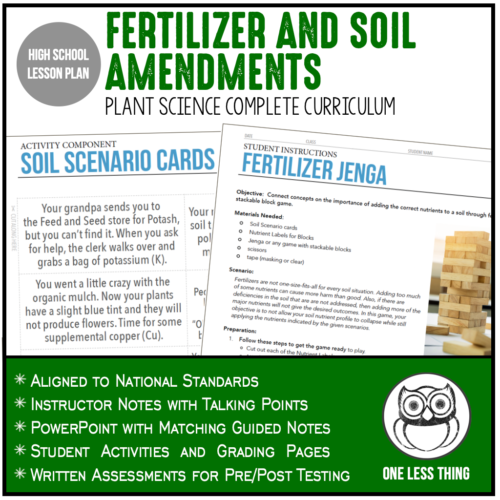 CCPLT06.2 Fertilizer and Soil Amendments, Plant Science Complete Curriculum