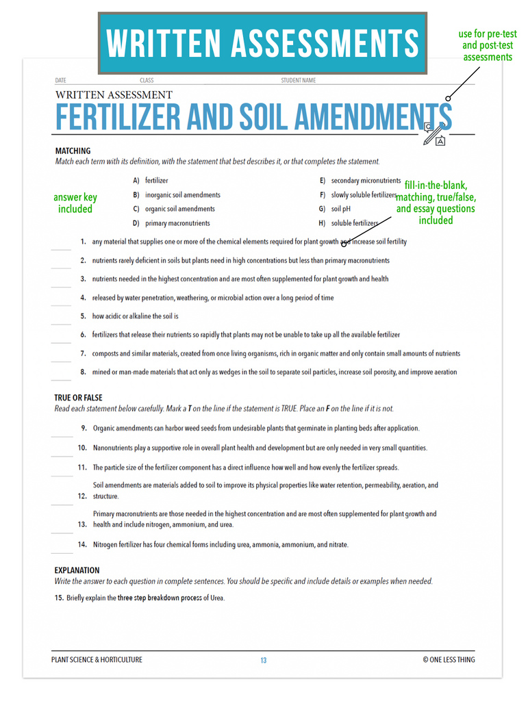 CCPLT06.2 Fertilizer and Soil Amendments, Plant Science Complete Curriculum