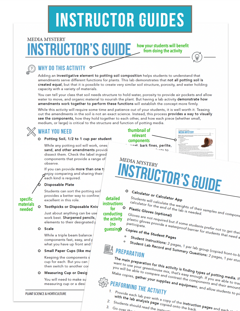 CCPLT06.3 Growth Media Components, Plant Science Complete Curriculum