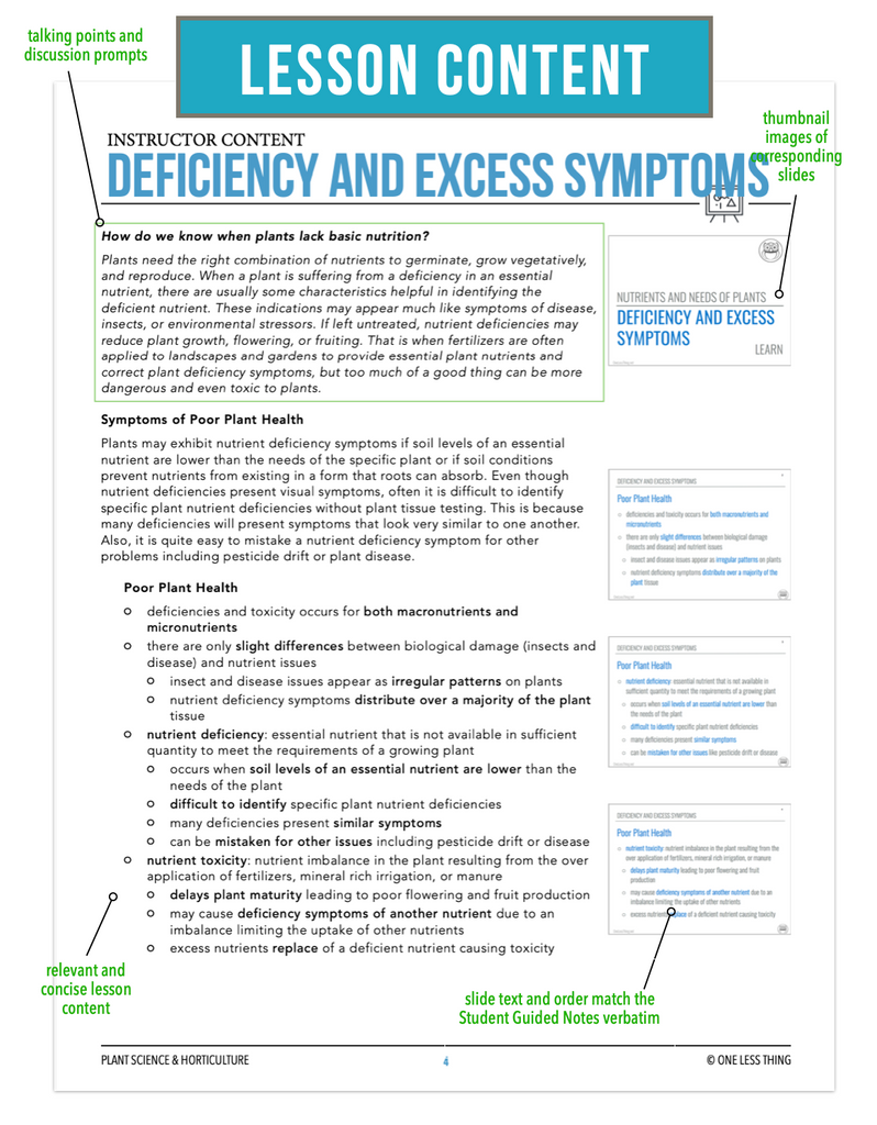 CCPLT07.2 Deficiency and Excess Symptoms, Plant Science Complete Curriculum