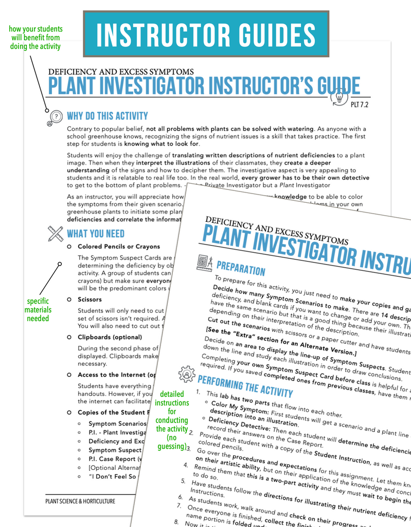 CCPLT07.2 Deficiency and Excess Symptoms, Plant Science Complete Curriculum