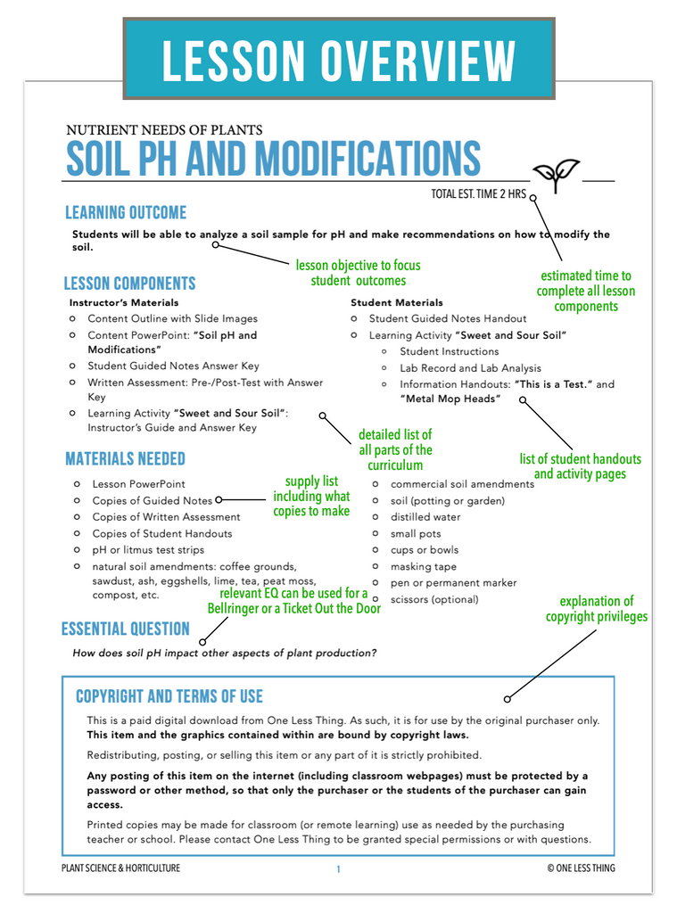 CCPLT07.3 Soil pH and Modifications, Plant Science Complete Curriculum