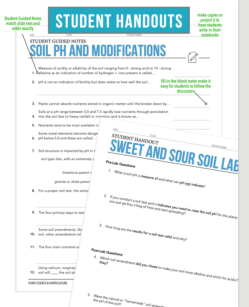 CCPLT07.3 Soil pH and Modifications, Plant Science Complete Curriculum