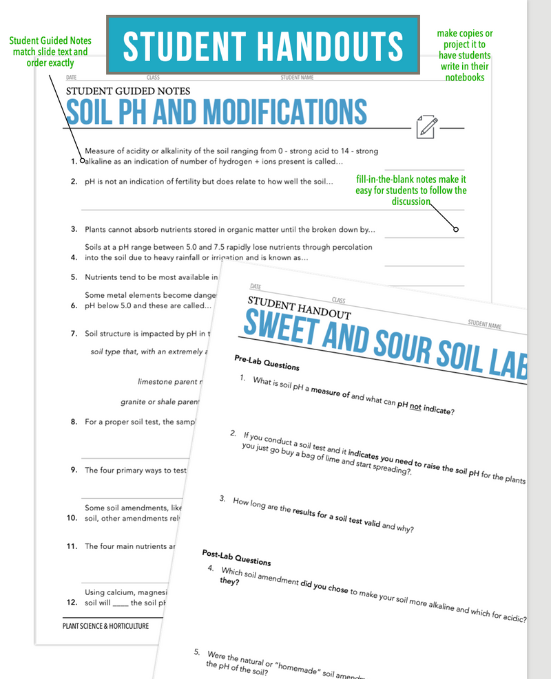 Load image into Gallery viewer, CCPLT07.3 Soil pH and Modifications, Plant Science Complete Curriculum
